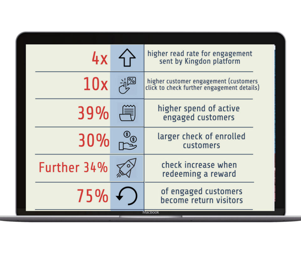 screenshot of 360 WiFi Marketing